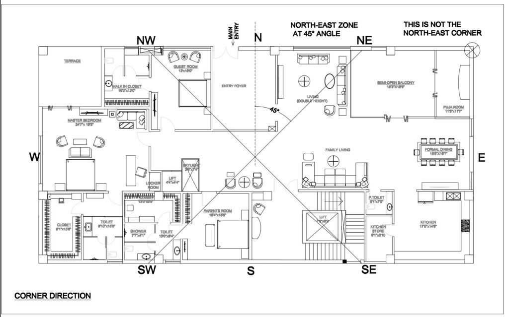 corner direction plans