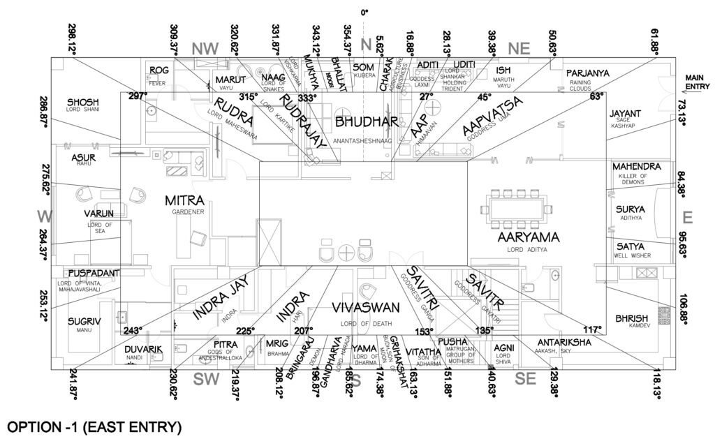 East entry Plans