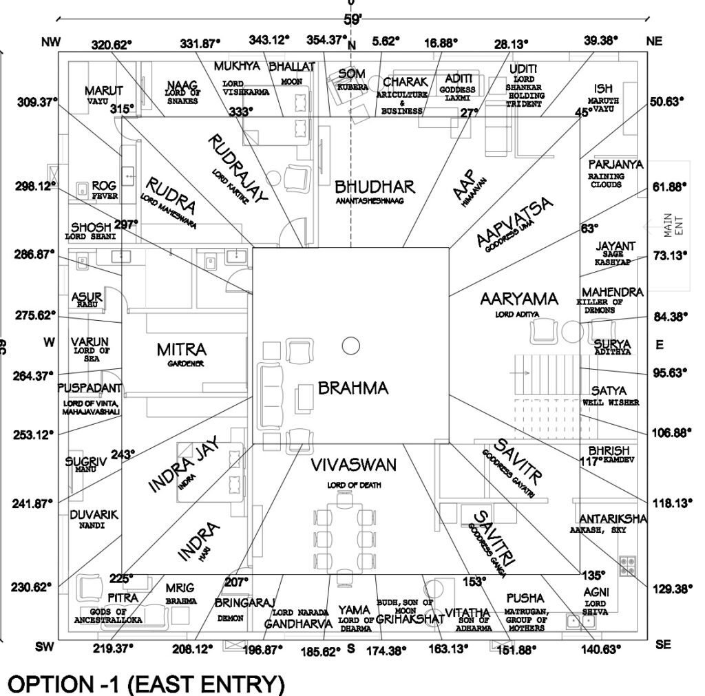 East entry Plans