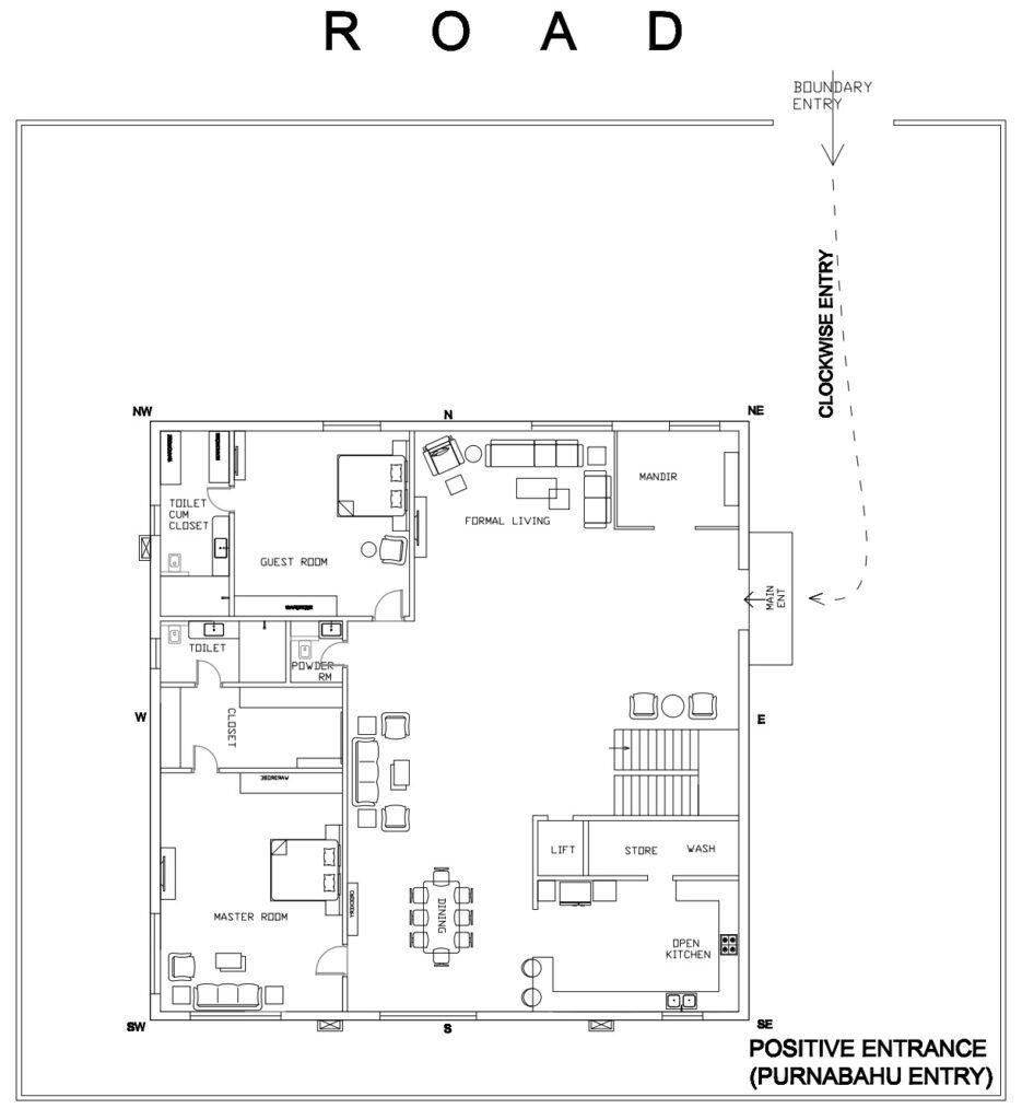 Entry Plans