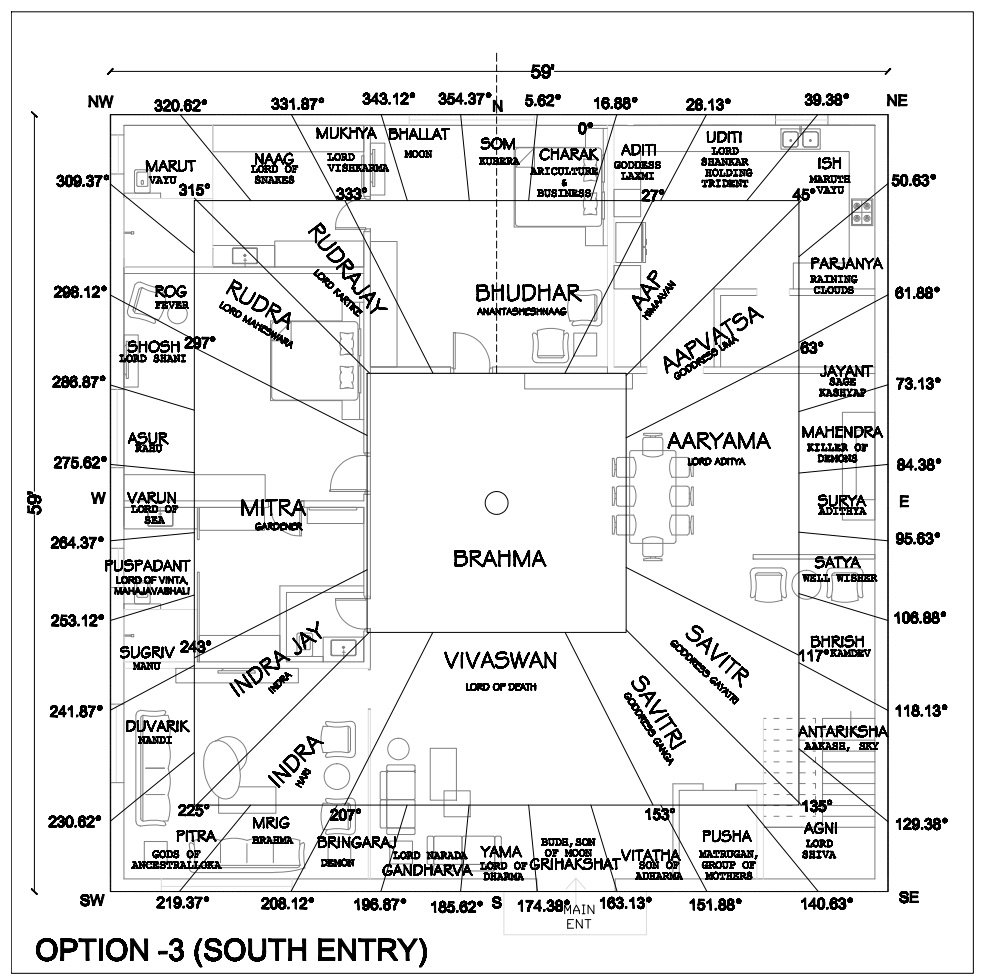 South Entry Plans