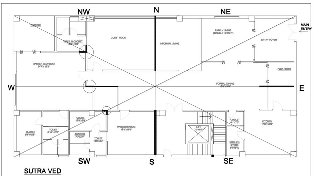 Sutra Ved Plans